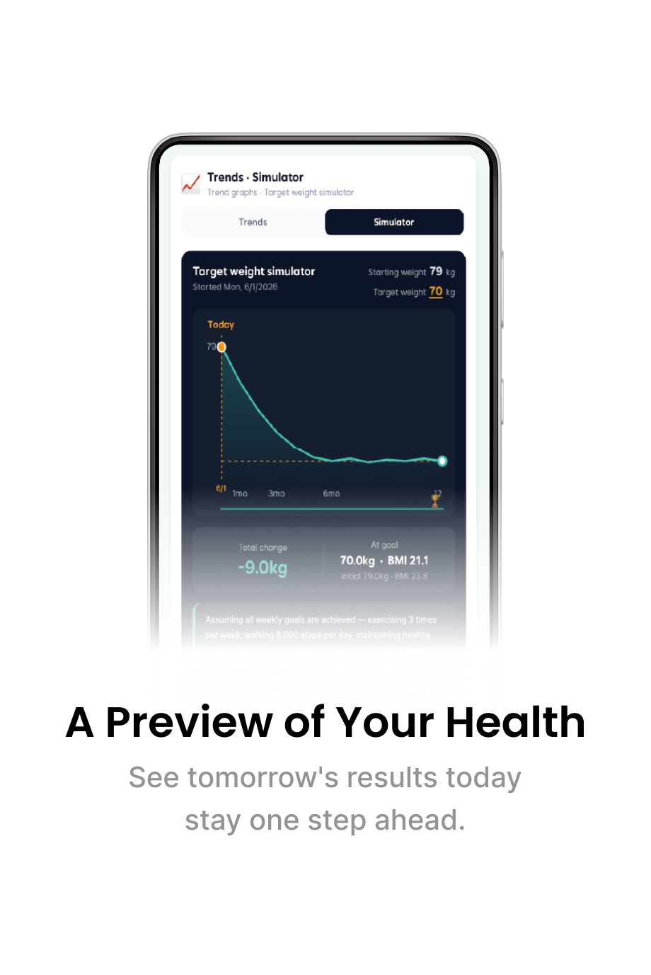 A Preview of Your Health