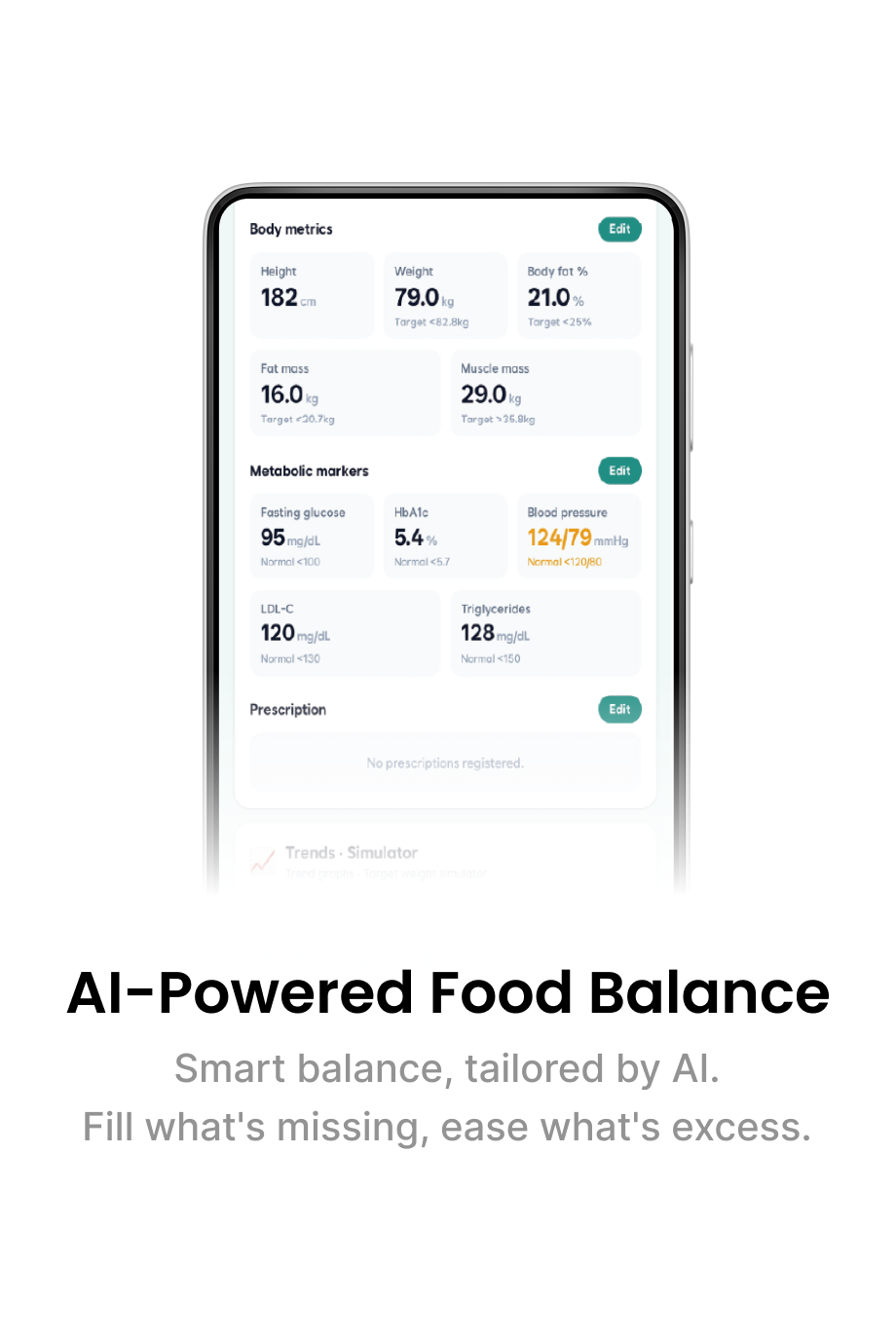 AI-Powered Food Balance